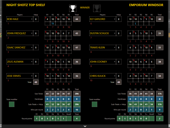 playoff thurs a plus rd 1